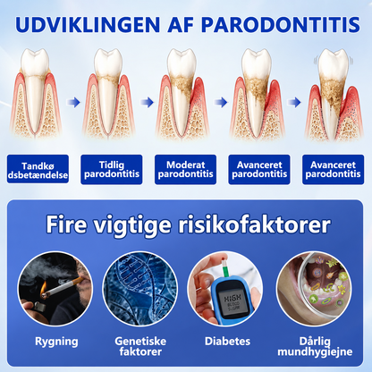 Choose the Gum-Care Plan That Fits Your Routine
