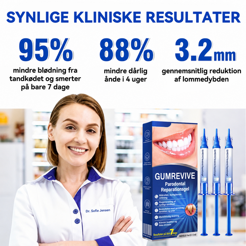 Choose the Gum-Care Plan That Fits Your Routine