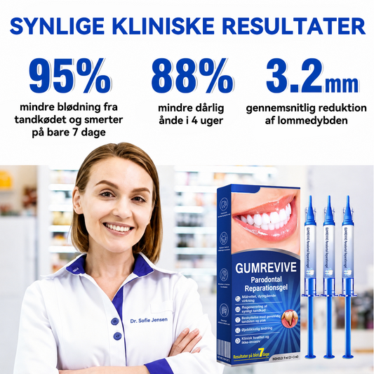 Choose the Gum-Care Plan That Fits Your Routine