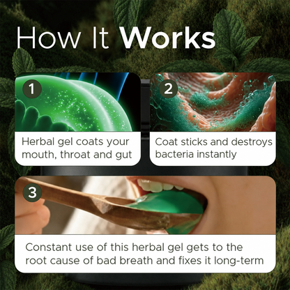 Anti-Bad Breath Herbal Gel Supplement by Nuvoriatt™