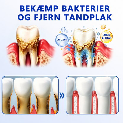 Choose the Gum-Care Plan That Fits Your Routine